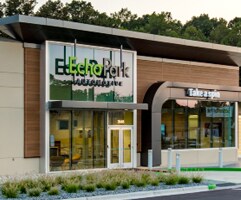 EchoPark Charlotte